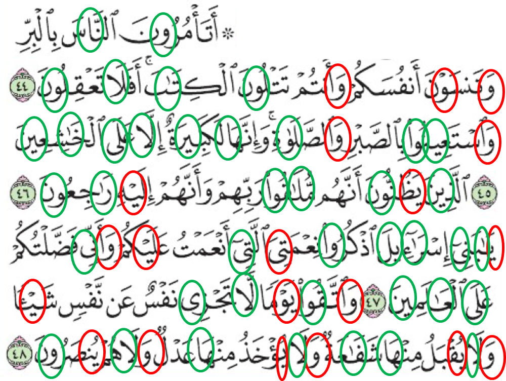 أيٌّ مِن حروفِ العِلَّةِ في الآيات يوجد فيه مَدٌّ طبيعي؟ الدوائرُ الخضراء فيها مَدٌّ طبيعي. الدوائرُ الحمراء ليس فيها مَدٌّ.